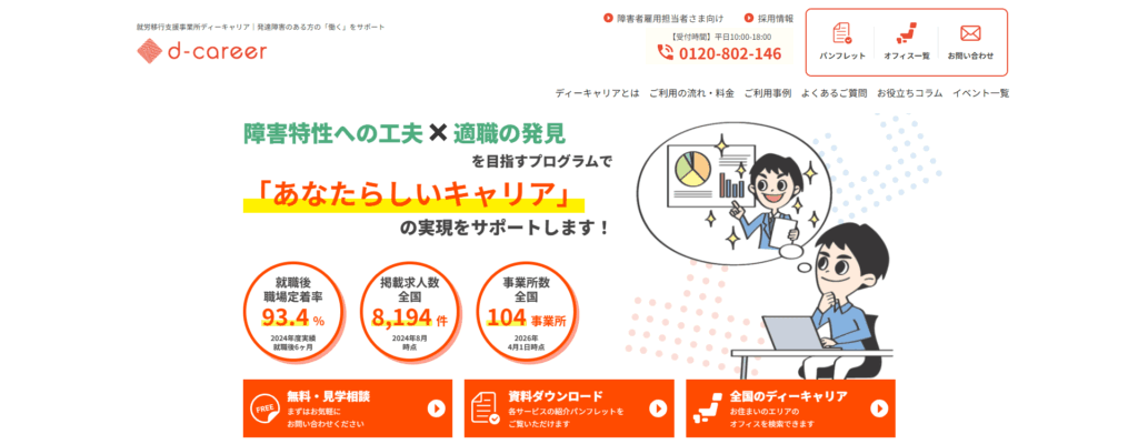 ディーキャリア